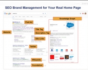 SEO and Social